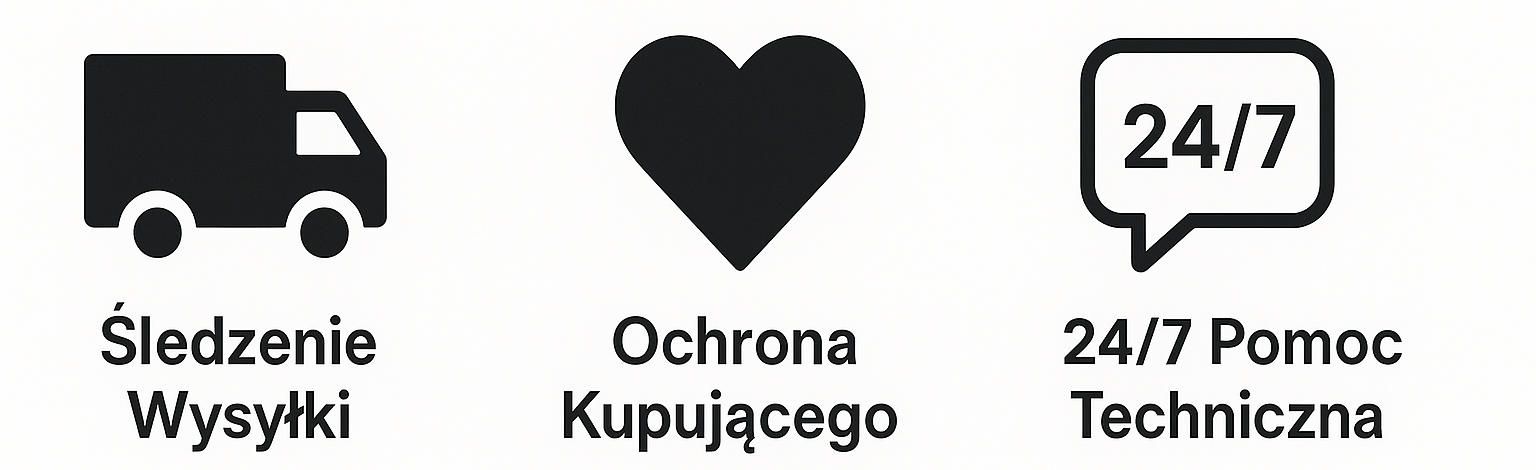hej wygeneruj obraz gdzie widać 3 obrazki i podpisy pod nimi takie jak 
1 Cieżarówka i podpis "Śledzenie Wysyłki"
2. Serduszko i Ochrona Kupującego"
3. Emotka Rozmowy i "24/7 Pomoc Techniczna"